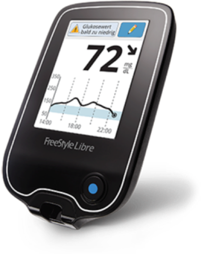 Freestyle Libre 2
